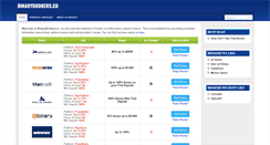 Desktop Screenshot of binarybrokers.co